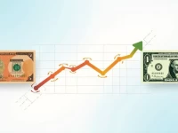 1000 Swazi Lilangeni to USD Current Exchange Rate