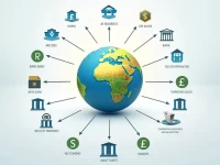 国际汇款小贴士Capital One 的SWIFT代码解析