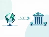 CIBC Simplifies International Transfers With SWIFT Code CIBCCATT