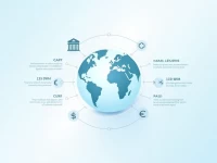 Bank of Baroda Kenyas SWIFTBIC Code Key Details