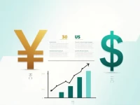 Best Ways to Convert 1000 Yen to US Dollars