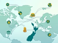 BSP Financial Group SWIFT Code Guide for Cook Islands Transfers