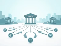 PRIORBANK Simplifies International Transfers Via SWIFTBIC