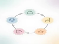 Customs Duty Exemption Nature Code Analysis: A Comprehensive Understanding and Application