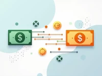 10 USD Equals X Paraguayan Guaran in Realtime Exchange