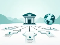 国际汇款必知NATIONAL COMMERCIAL BANK的SWIFTBIC代码解析