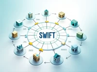 国际汇款必备沙特国家银行的SWIFT码解析