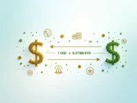 Guide to Converting USD to Cayman Islands Dollars