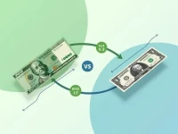 5000 Paraguayan Guarani to USD Exchange Rate Explained