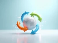 3PL市场深度解析机遇挑战与未来趋势展望