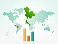 Thailand Air Freight Services Costs and Delivery Times Explained