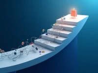 Shopify Payments国内商家如何低门槛开通告别收款难题