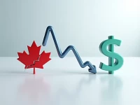 Canadian Dollar Rises on Strong Jobs Data USDCAD Dips