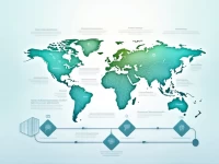 跨境汇款必备国家商业银行SWIFTBIC代码解析