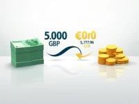 今日5000英镑兑换欧元的实时汇率解析