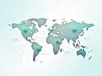 国际汇款新选择NATIONAL BANK LIMITED SWIFTBIC编码解析