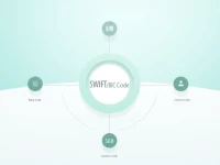 Qatar National Bank SWIFT Code Key for Secure Transfers