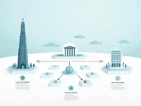 确保资金安全FIRST ABU DHABI BANK PJSC的SWIFTBIC代码解读