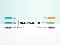 Decoding HKBAAU2SPTH Key to Seamless International Transfers