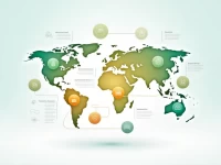 Guide to Habib Bank Branches and SWIFT Codes Worldwide