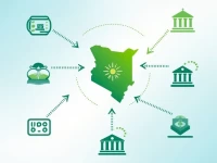 Kenya Sees Growth in Seamless International Money Transfers