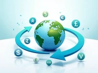 Santander UK Simplifies International Money Transfers With SWIFT
