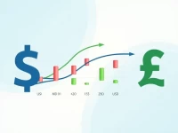 USD to Moldovan Leu Exchange Rate Hits latest Trend note Replace latest Trend with the Specific Trend Eg new High or twomonth Low If Available in the Article