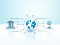 如何安全高效地进行国际汇款了解BSCHBRSPGEB