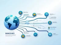 Banco BICE SWIFT Code Guide for International Transfers