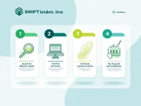 Guide to SWIFTBIC Codes for Banks in Runion Island