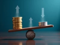 RMBAUD Volatility Spurs Investment Strategy Shifts