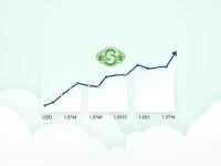 USD to NZD Exchange Rate Volatility Poses Forex Risks