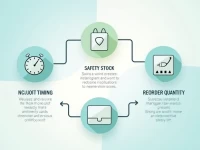 Amazon FBA Sellers Optimize Inventory with Data-Driven Strategies