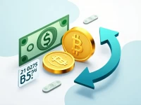 10000 Norwegian Kroner to USD Current Exchange Rate