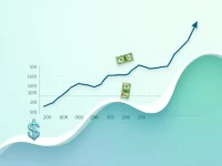 USD to IDR Exchange Rate Shows Volatile Trends