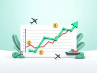 当前美元对斯里兰卡卢比的汇率分析