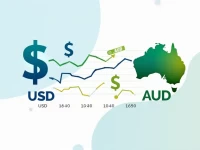 USD to AUD Exchange Rate Trends Analyzed