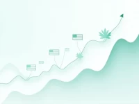 USDCAD Exchange Rate Trends and Forecast Analyzed