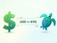 Guide to Converting USD to Cayman Islands Dollars