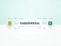 了解DabdkKKAAL如何使用Danske Bank的SWIFT代码进行国际汇款