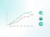 Rand Weakens Against Dollar Amid Economic Uncertainty