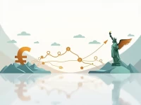 Swiss Franc Strengthens Against US Dollar 50 CHF Analysis