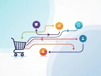 Building An Efficient Experience Supply Chain Moat For The New Consumption Era