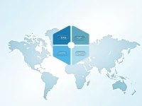 确保您的国际汇款无忧SOCIETE GENERALE的SWIFTBIC代码指南