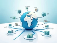 跨国汇款必备THE BANK OF NOVA SCOTIA SWIFTBIC代码解析