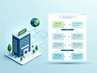 如何高效使用巴勒斯坦伊斯兰银行的SWIFT代码