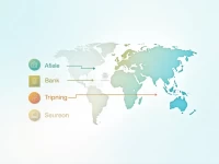 汇款圣赫勒拿了解Bank of St Helena的SWIFT代码