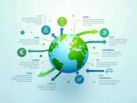 PEKAO SA Gains Edge in International Money Transfers