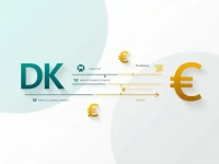 Guide to Converting Danish Krone to Euro