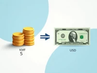 Comorian Franc to US Dollar Exchange Rate Trends Analyzed
